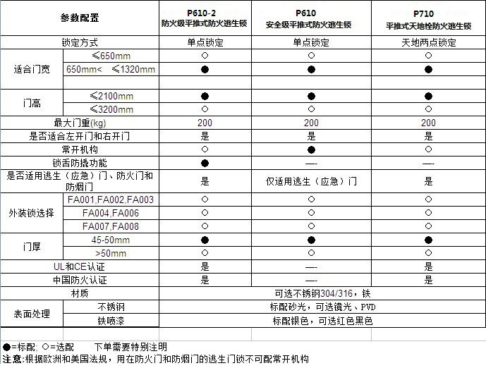 /Products/tuigongsuoxilie.html