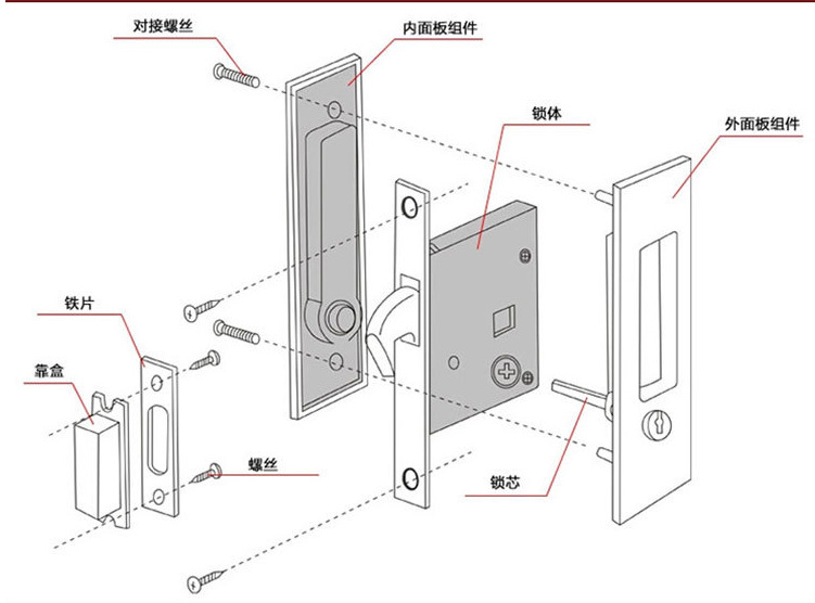 移门锁哪个品牌好？